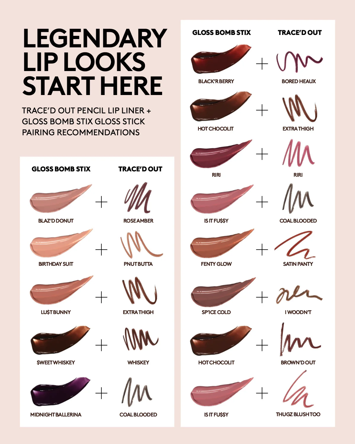 Gloss Bomb Stix High-Shine Gloss Stick — Birthday Suit - Image 5