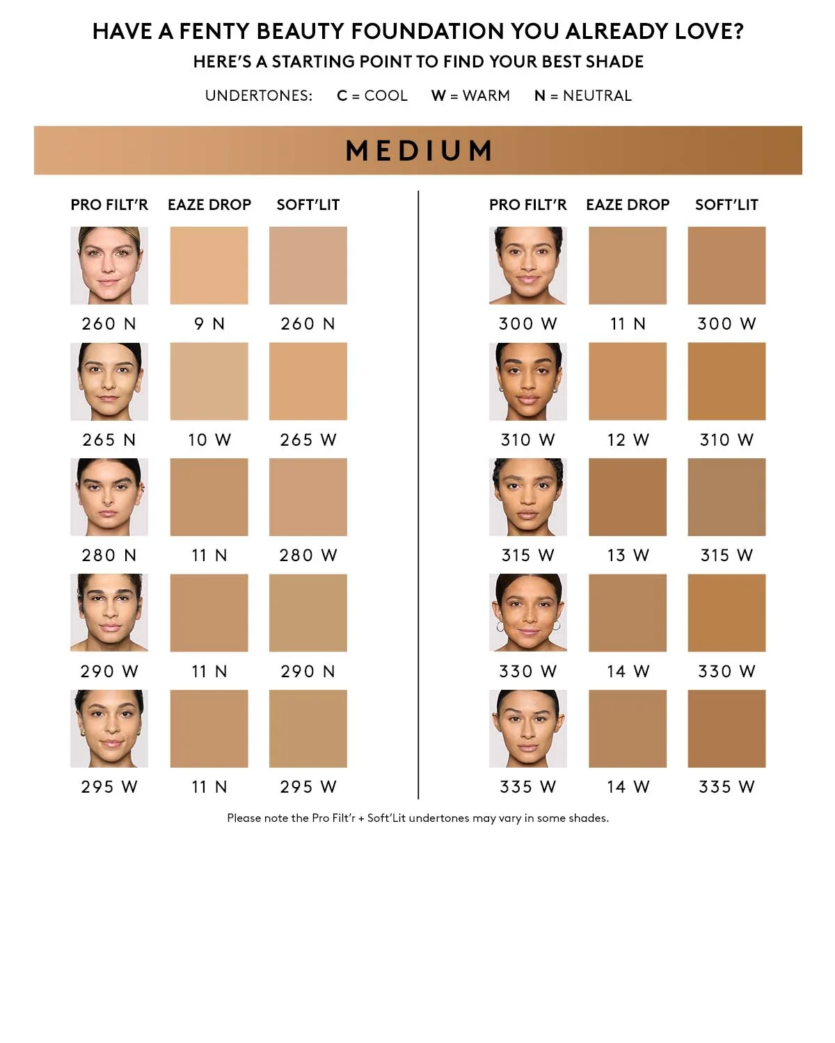Pro Filt'r Soft Matte Longwear Foundation — #330 - Image 4