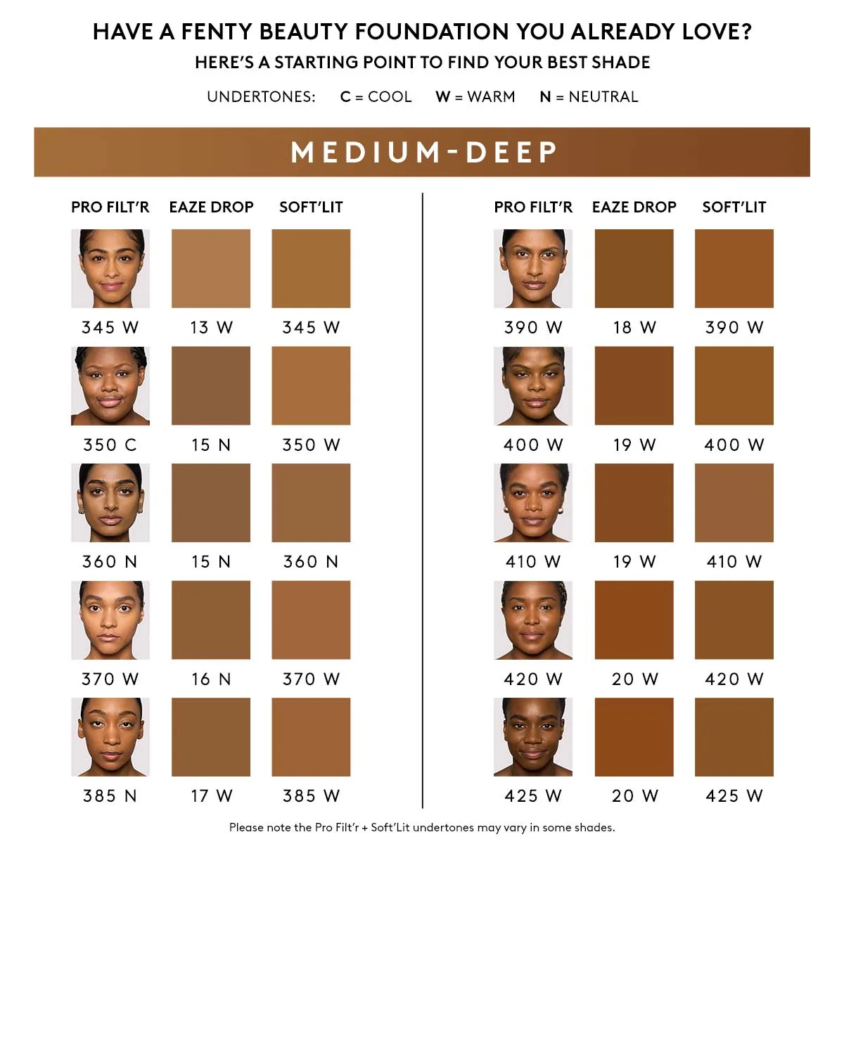 Pro Filt'r Soft Matte Longwear Foundation — #425 - Image 4