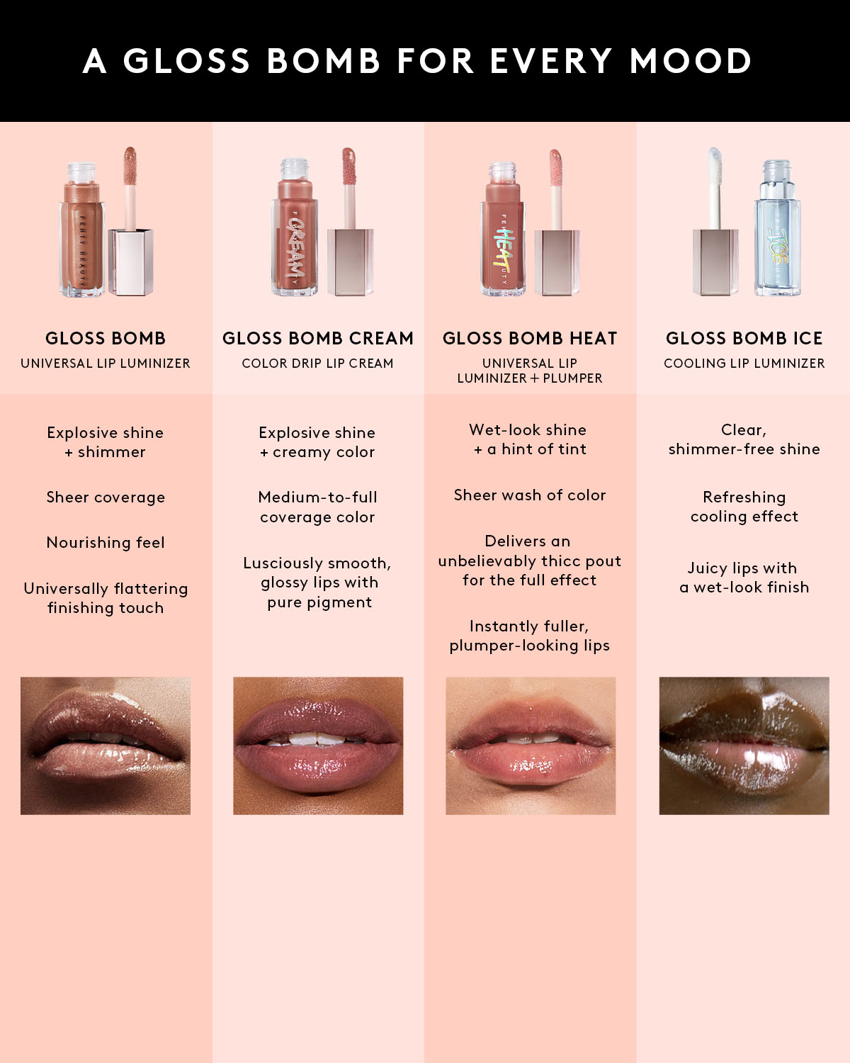 Gloss Bomb Universal Lip Luminizer — Pink Dragonfly - Image 3