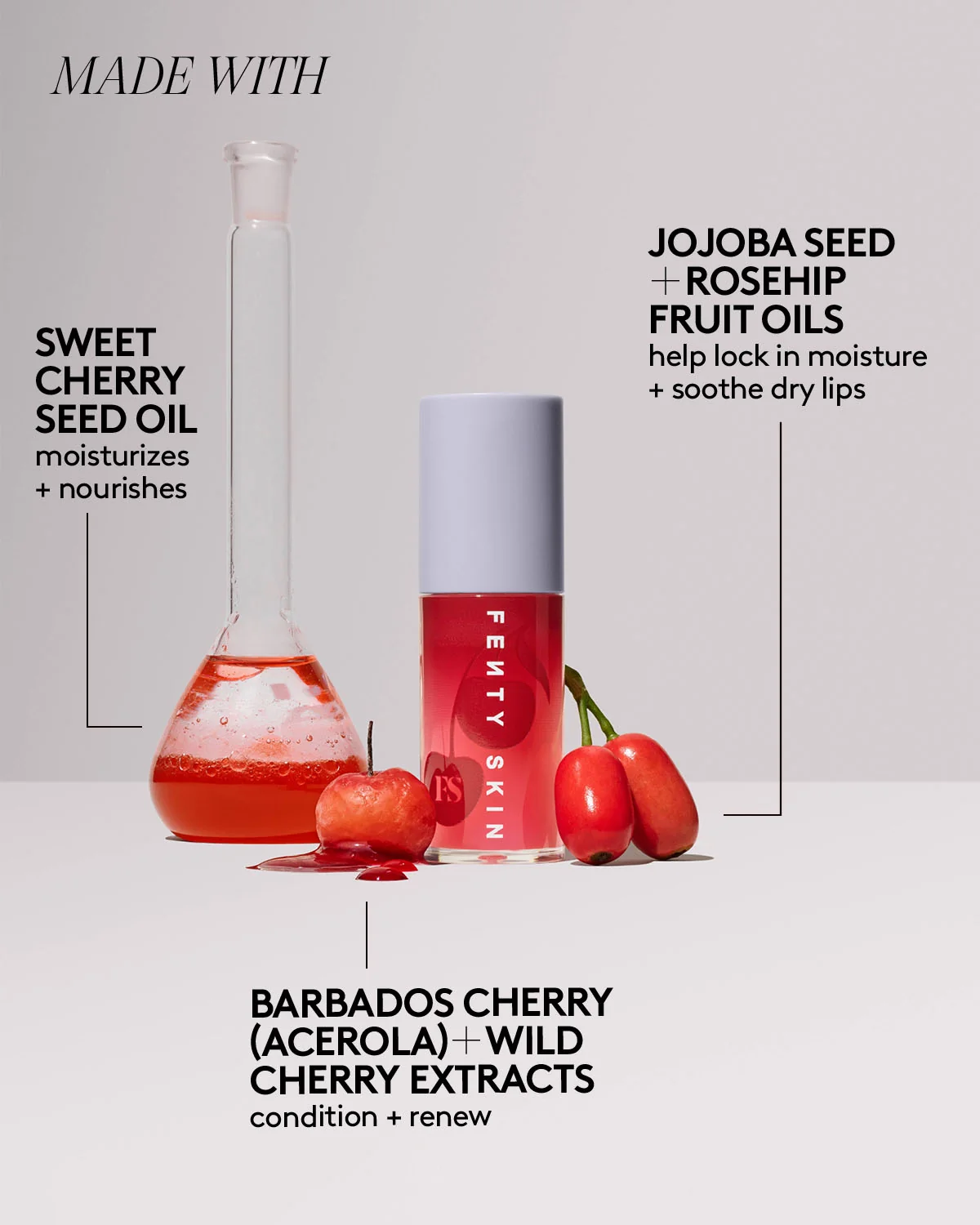 Cherry Mouth 3-Piece Lip Set + Pouch - Image 7